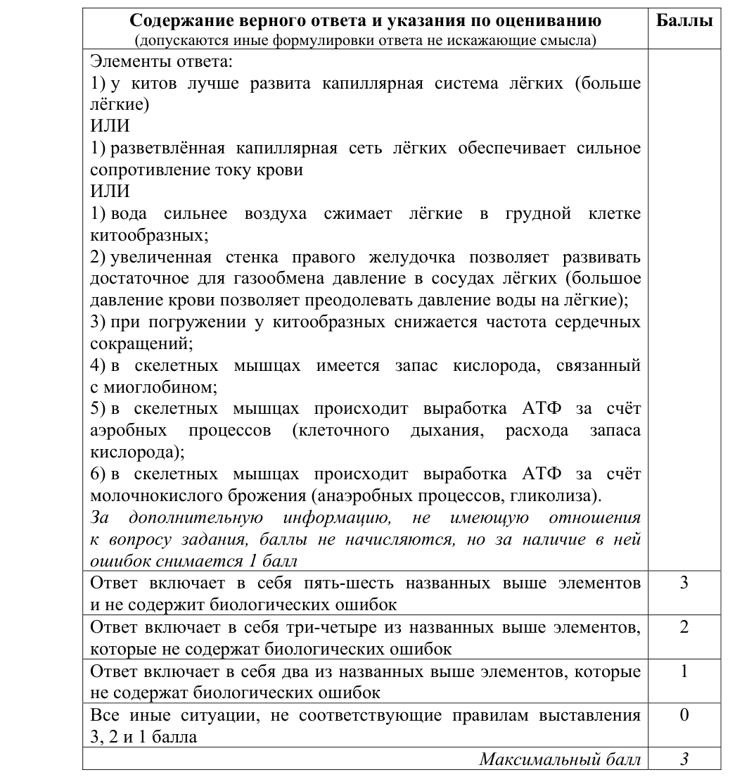 Решение задания ЕГЭ 25_1