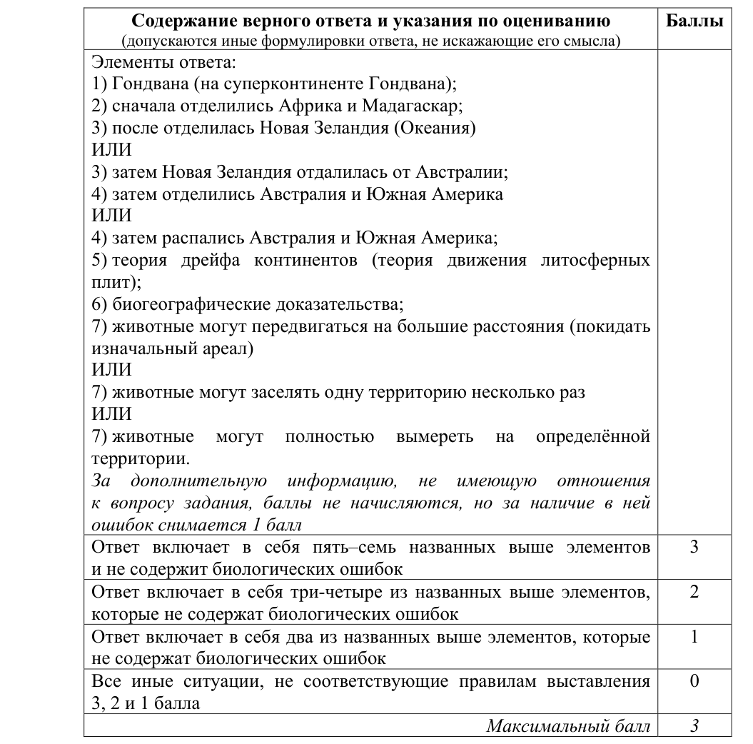 Решение задания ЕГЭ 26_1