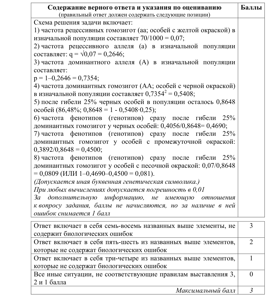 Решение задания ЕГЭ 27_4