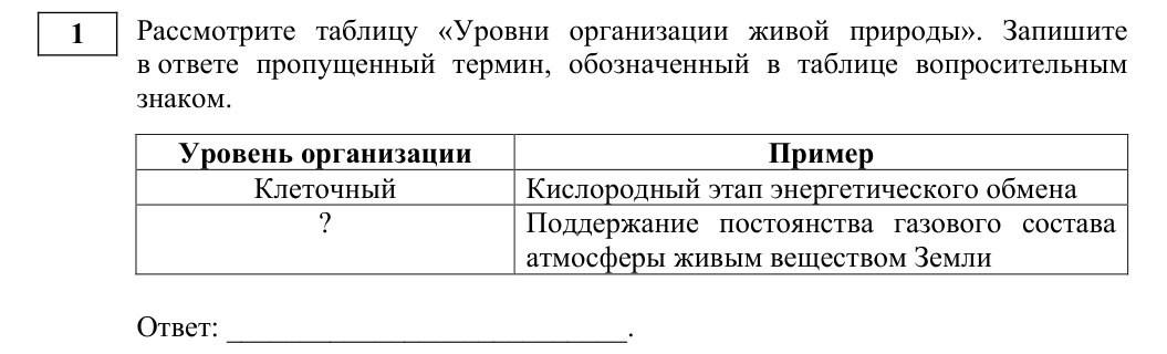 Задание ЕГЭ 1_1