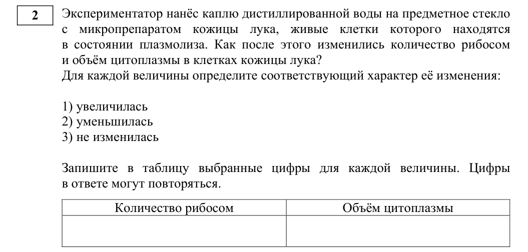 Задание ЕГЭ 2_1