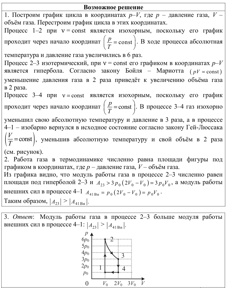 Ответ. Задание 21