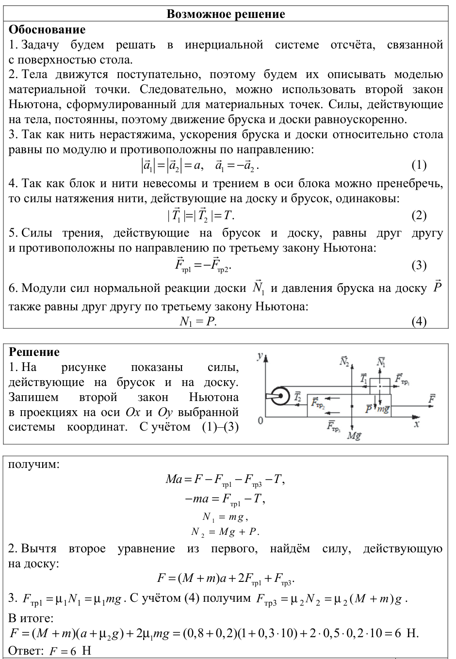 Ответ. Задание 26 (вариант 2)