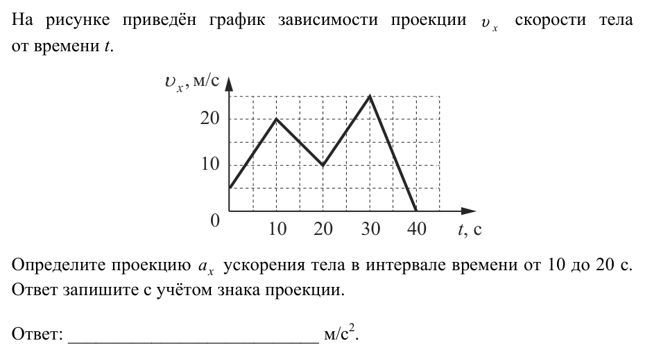 Задание ЕГЭ 1_1