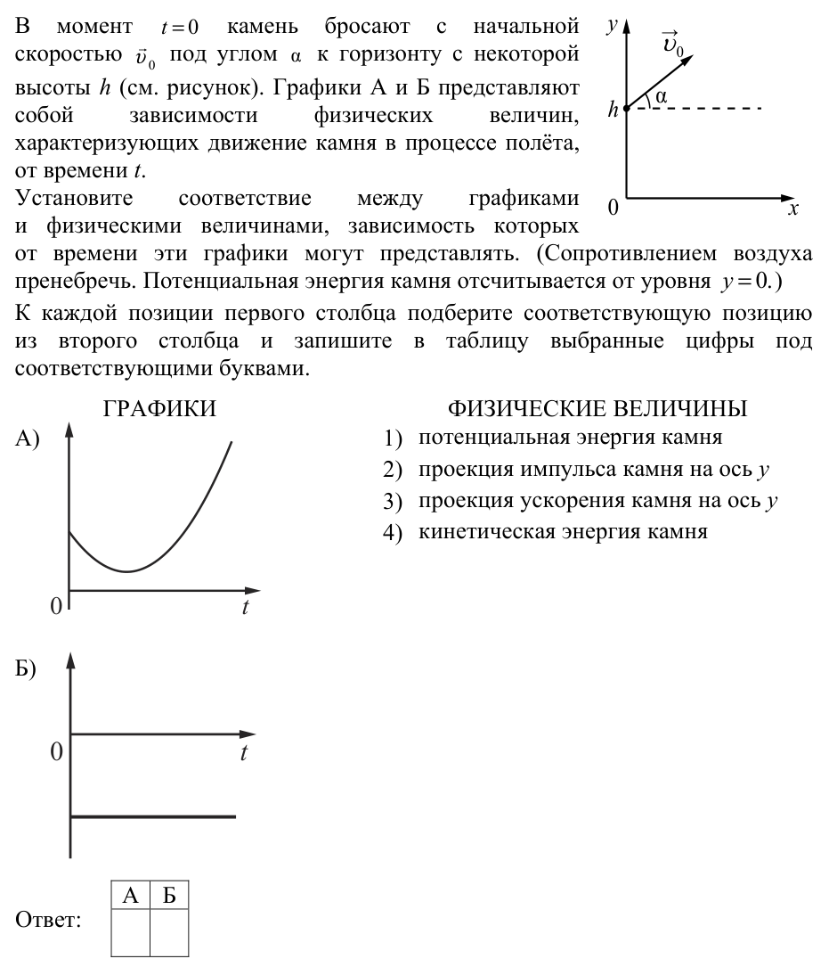 Задание ЕГЭ 6_1