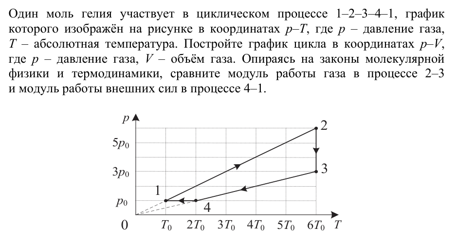 Задание ЕГЭ 21_1