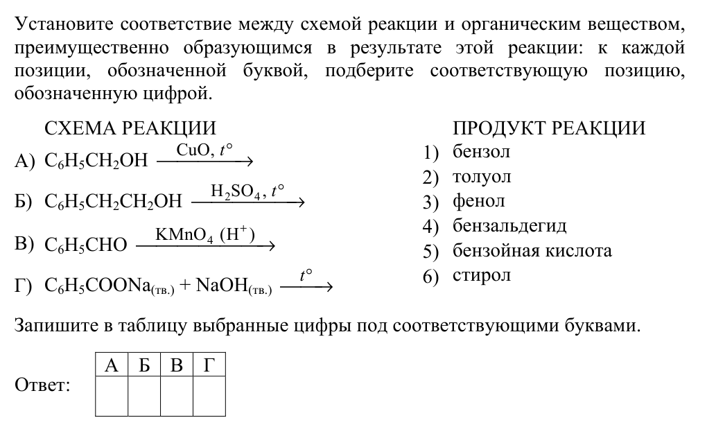 Задание ЕГЭ 15_1
