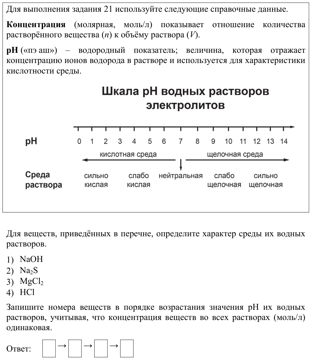 Задание ЕГЭ 21_1