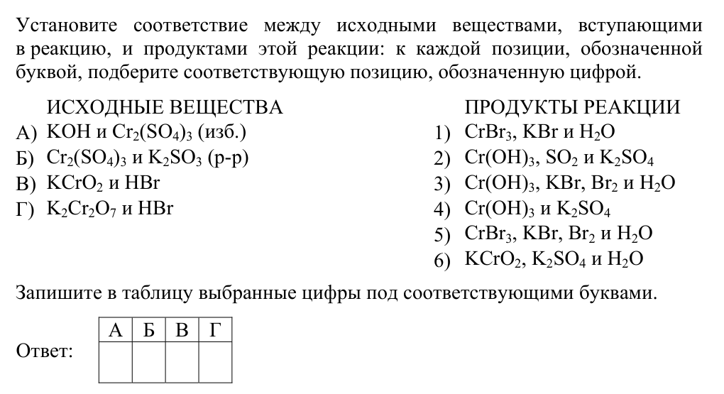 Задание ЕГЭ 8_1