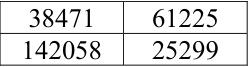 Решение задания ЕГЭ 27_1