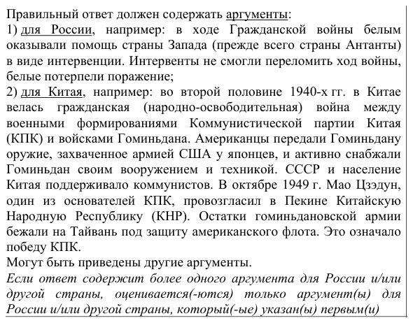 Решение задания ЕГЭ 21_1