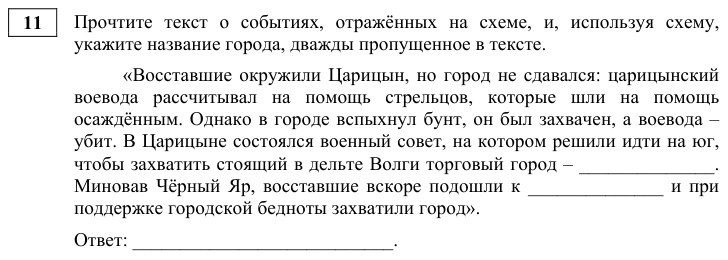 Задание ЕГЭ 11_1