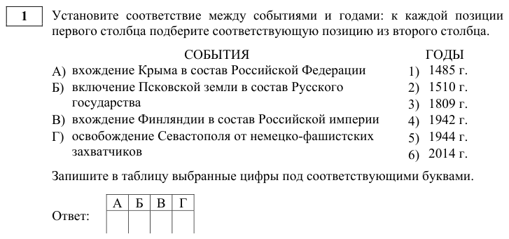 Задание ЕГЭ 1_1