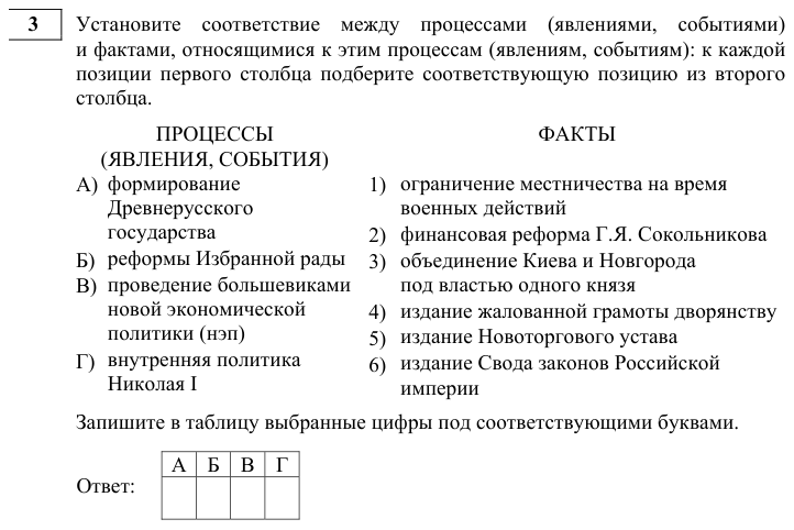 Задание ЕГЭ 3_1