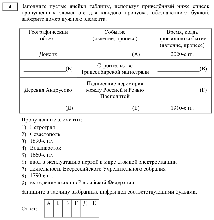 Задание ЕГЭ 4_1