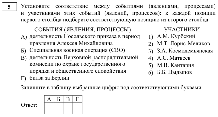 Задание ЕГЭ 5_1