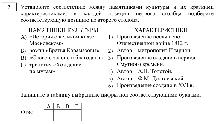 Задание ЕГЭ 7_1