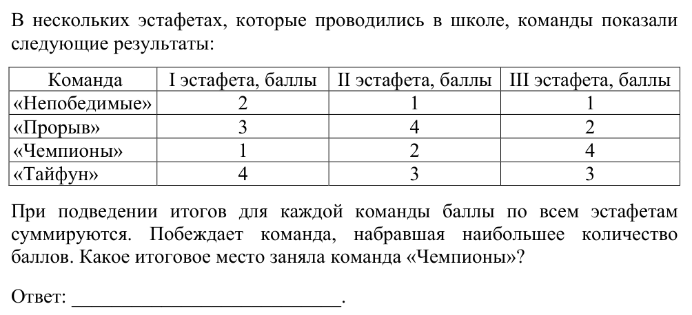 Задание ЕГЭ 3_2