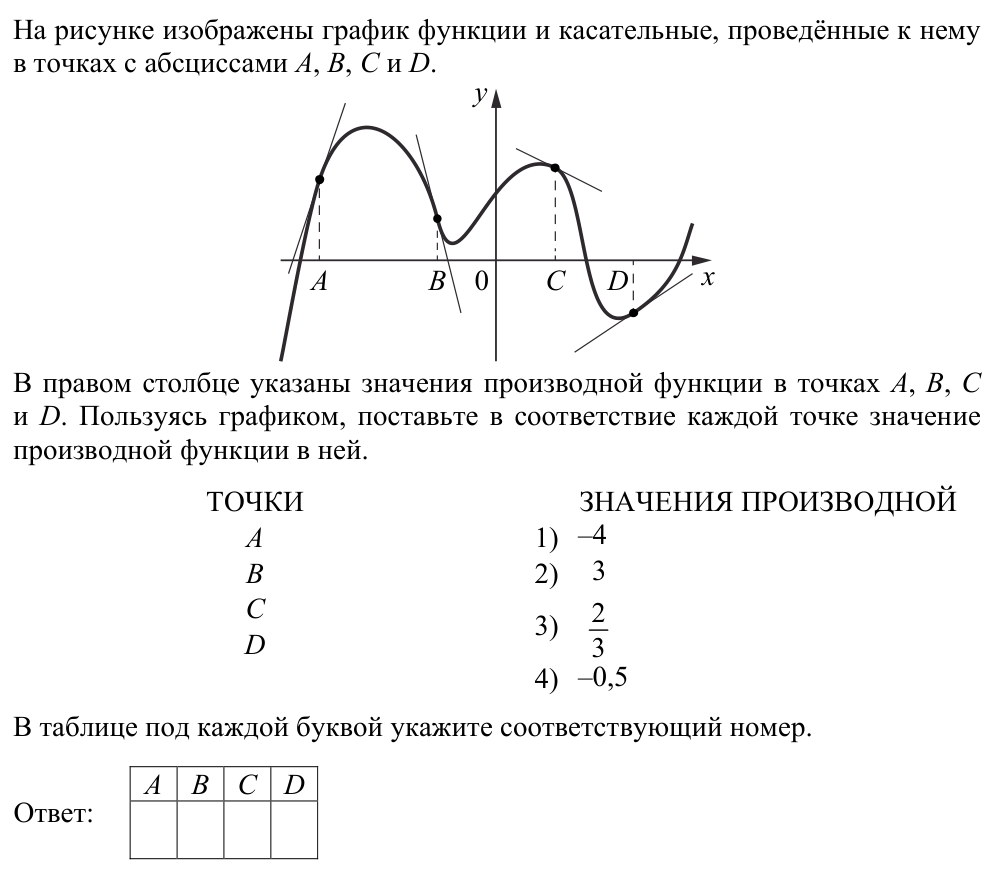 Задание ЕГЭ 7_1