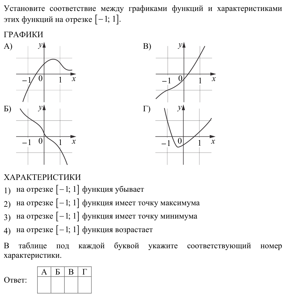 Задание ЕГЭ 7_3