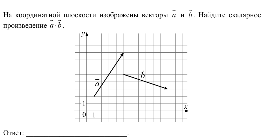 Задание ЕГЭ 2_1