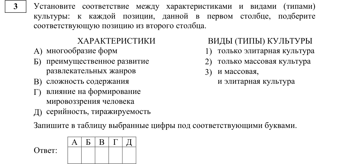 Задание ЕГЭ 3_1