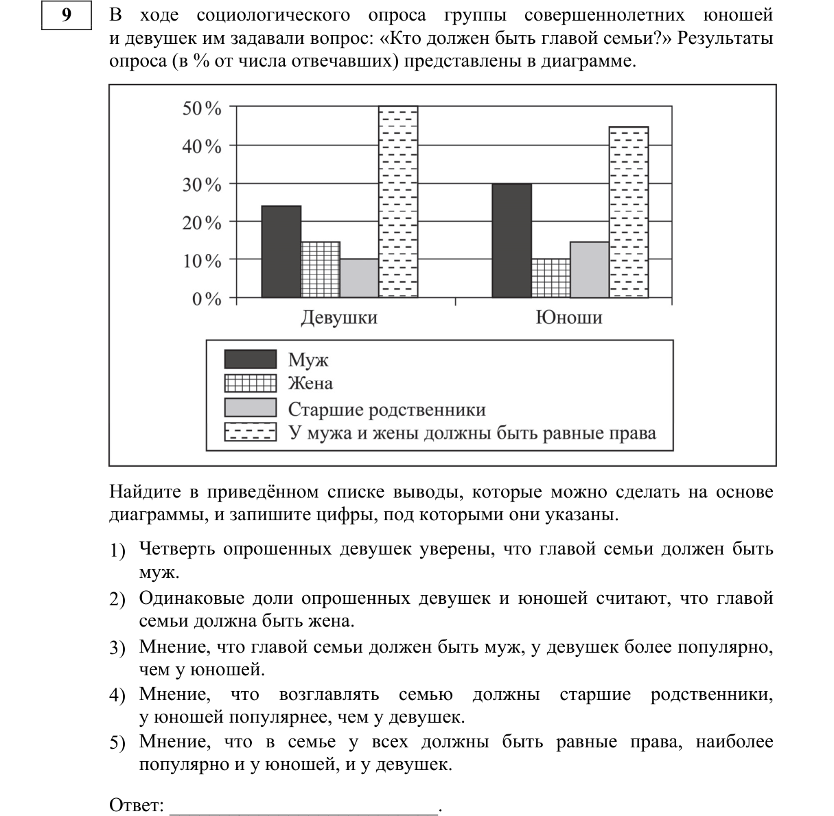 Задание ЕГЭ 9_1