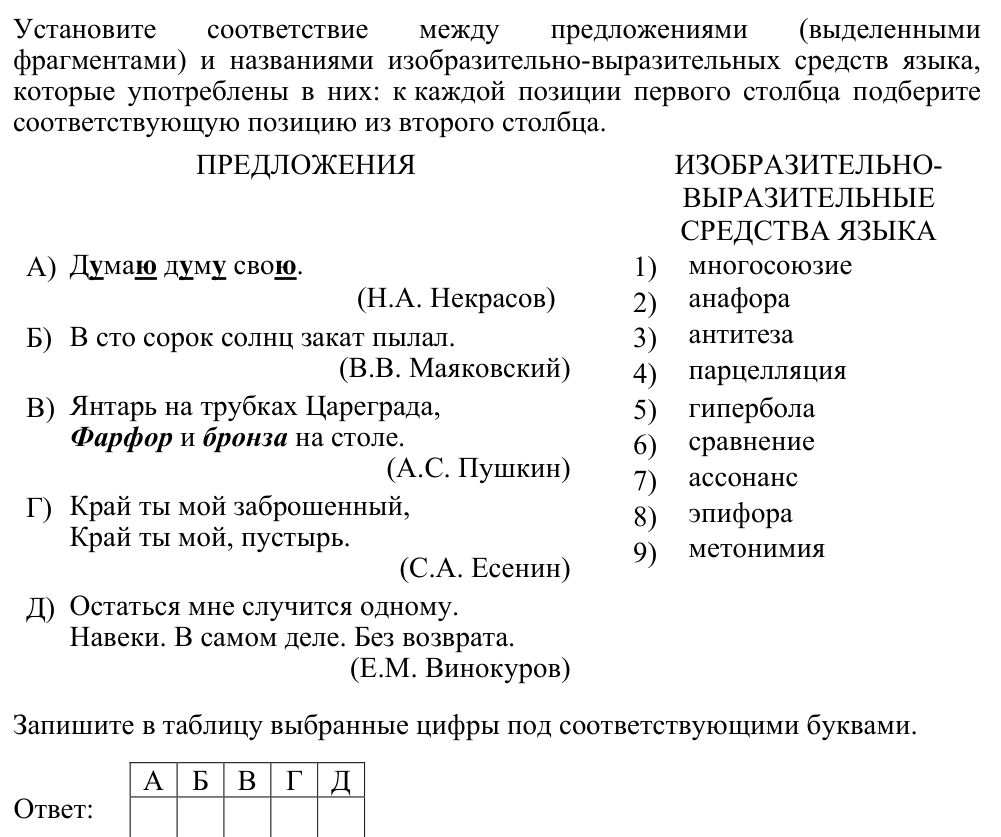 Задание ЕГЭ 22_1